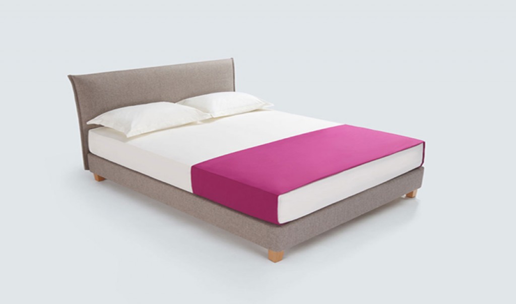Design EKR-20